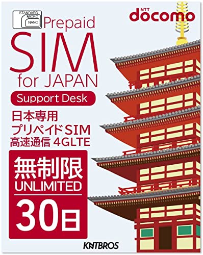 2024 年のベスト sim ベスト 30 [50 件の専門家レビューに基づく]