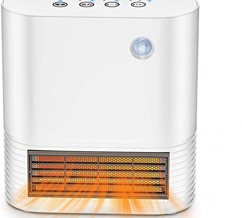Ninonly セラミックファンヒーター 人感センサー付き 電気ストーブ 転倒自動オフ 足元ヒーター 3秒速暖 3段階温度設定 電気ヒーター フットウォーマー タイマー機能 日本語説明書付き 暖房用具 小型 省エネ キッチン用 勉強部屋用 高齢者 女性 子供に適し